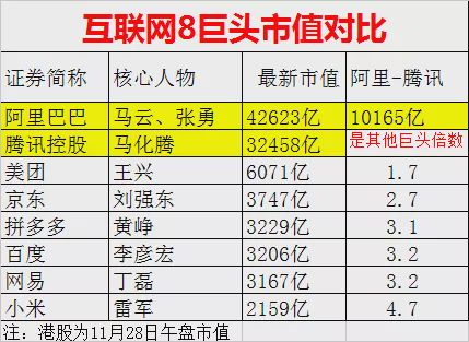 二四六香港天天开彩大全,可靠计划策略执行_Ultra1.879