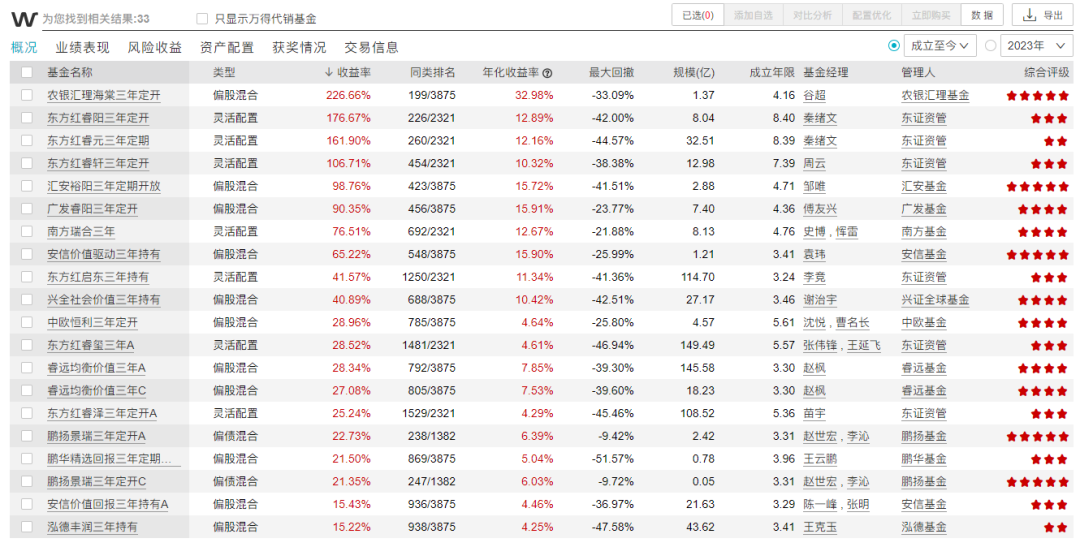 澳门最准一码一肖一特,细致解答现象解析解释_特别品43.681