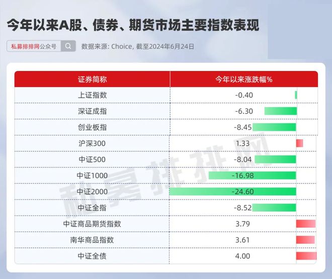 管家婆2024澳门免费资格,竞争优势落实分析_用户品23.615