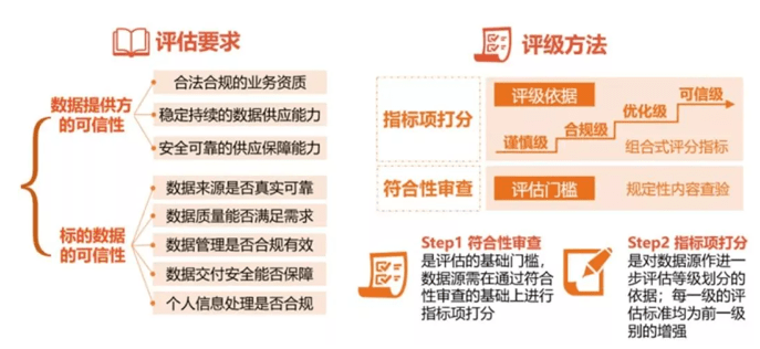 2024最新奥马免费资料生肖卡,深入解析数据设计_钻石版76.611