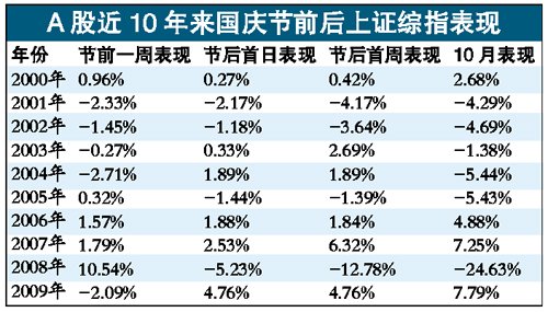 香港最准100%一肖中特特色,透亮解答解释落实_变动型12.473