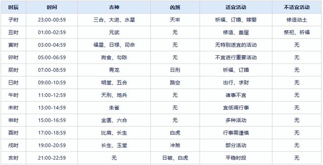 2024年香港资料免费大全,绝妙解答解释落实_应用款16.977