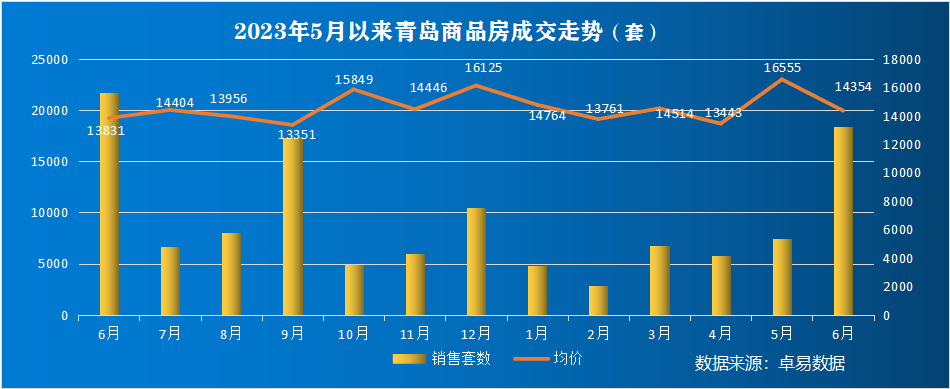 2024香港港六开奖记录,专业建议解答解释方案_变动版11.147