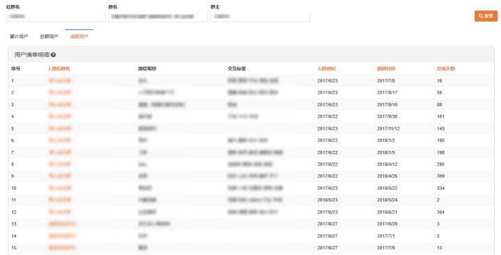 澳门开奖记录开奖结果2024,全面数据执行方案_娱乐款83.825