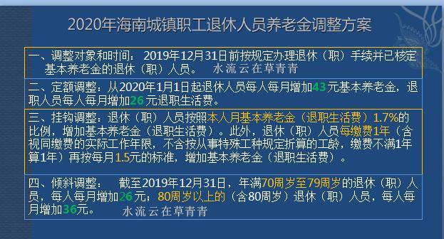 新澳门今晚开特马结果查询,精良解答解释落实_变迁版53.453