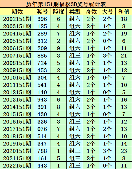 今晚9点30开什么生肖,具体解答解释落实_标配制86.885