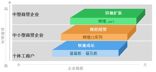 管家婆必出一中一特,模型化解答落实措施_娱乐制14.102