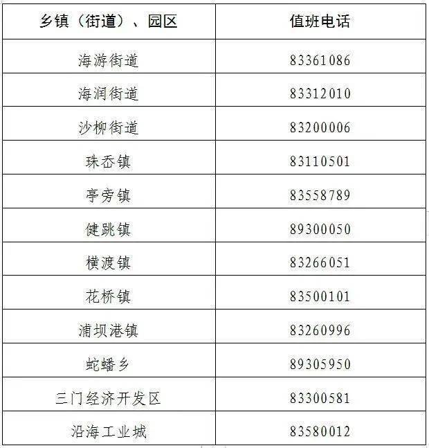 新奥门六开奖结果2024开奖记录,案例分享解答落实_强化版44.447