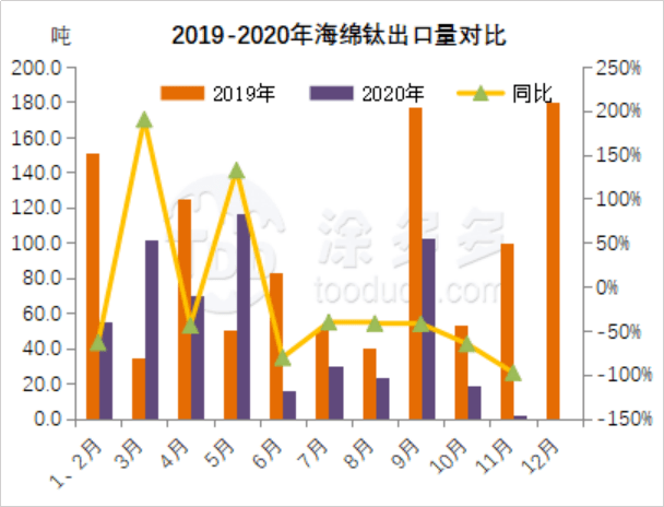 2020年澳门正版资料大全,系统检测的方案执行_内置版75.536