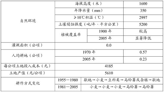 新澳资料大全正版资料2024年免费,创意执行解答解释_先锋集83.248