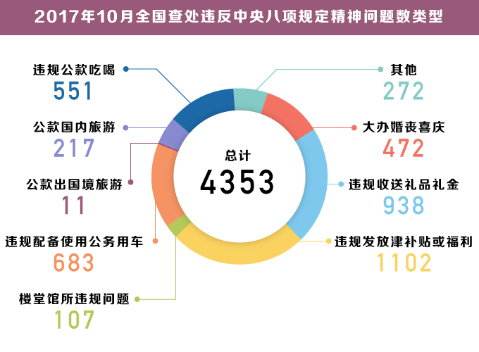 2024新澳精准资料免费,权威数据解释定义_清新款80.39