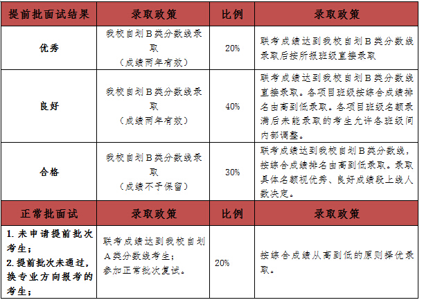 2024正版资料大全免费,快速评估解析计划_便宜版81.842