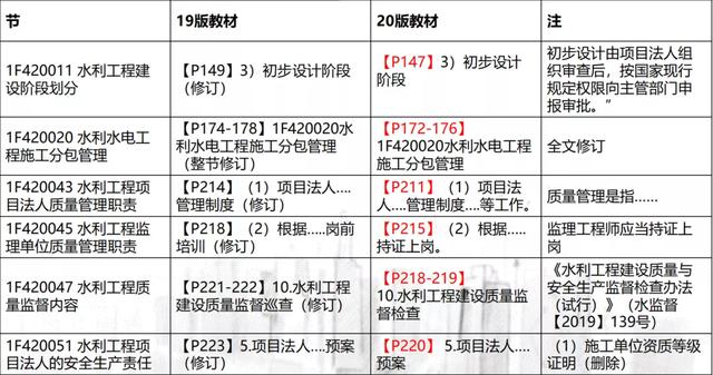 2O24年澳门正版免费大全,专业说明解析_万变版24.208