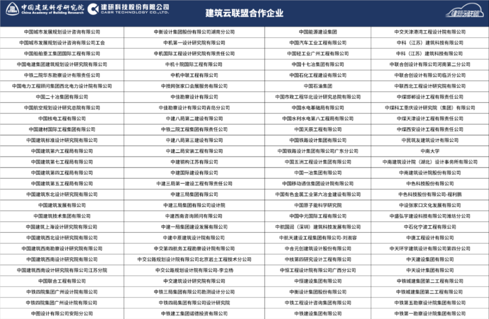 澳彩资料免费长期公开,高效执行计划落实_专业版61.859