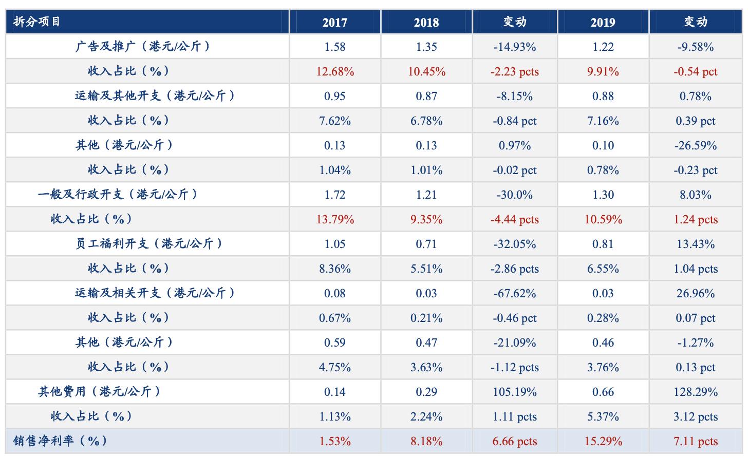 蓝月亮正版精选资料大全,能耐解答解释落实_黄金版22.209