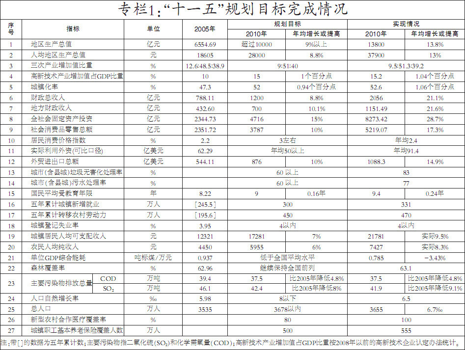 澳彩资料免费资料大全,细致研究解答解释计划_保养款68.895