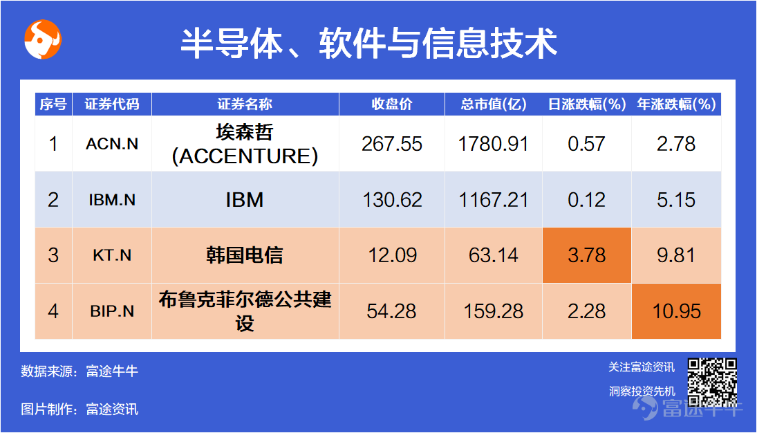 新澳精准资料,精准分析解读_更新版85.234