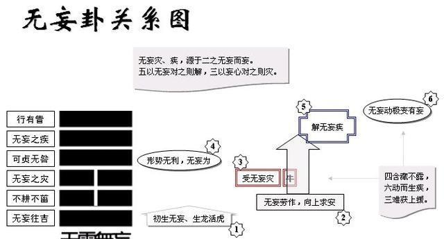 香港二四六天免费开奖,诠释分析解析_Y版99.879