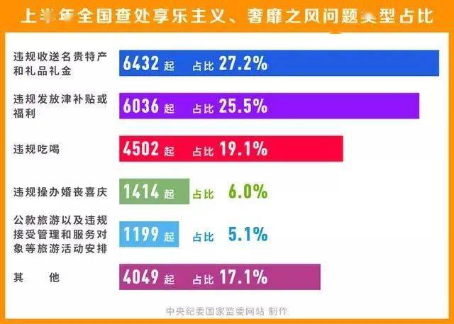 澳门六开奖最新开奖结果2024年,绝对经典解释定义_网红版77.437