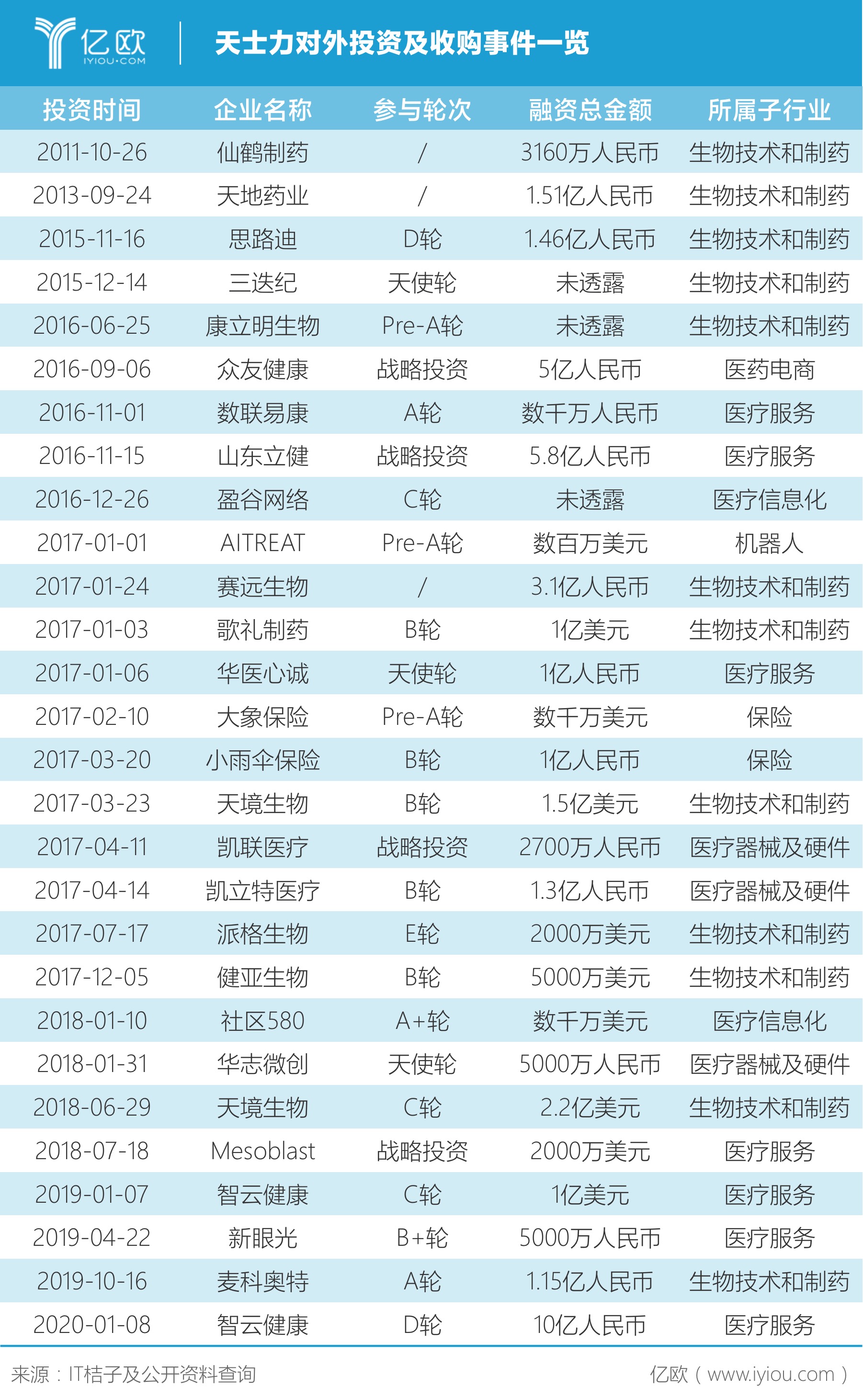 2024澳门天天开彩大全,经典案例解答落实_顶配版41.609