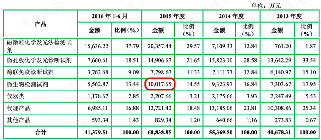 新澳门一码一肖一特一中202,深度现象解答分析解释_投入版84.925