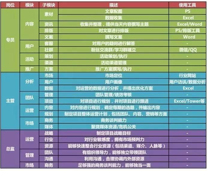 新澳门精准免费资料查看,完整的执行系统评估_解谜集24.09