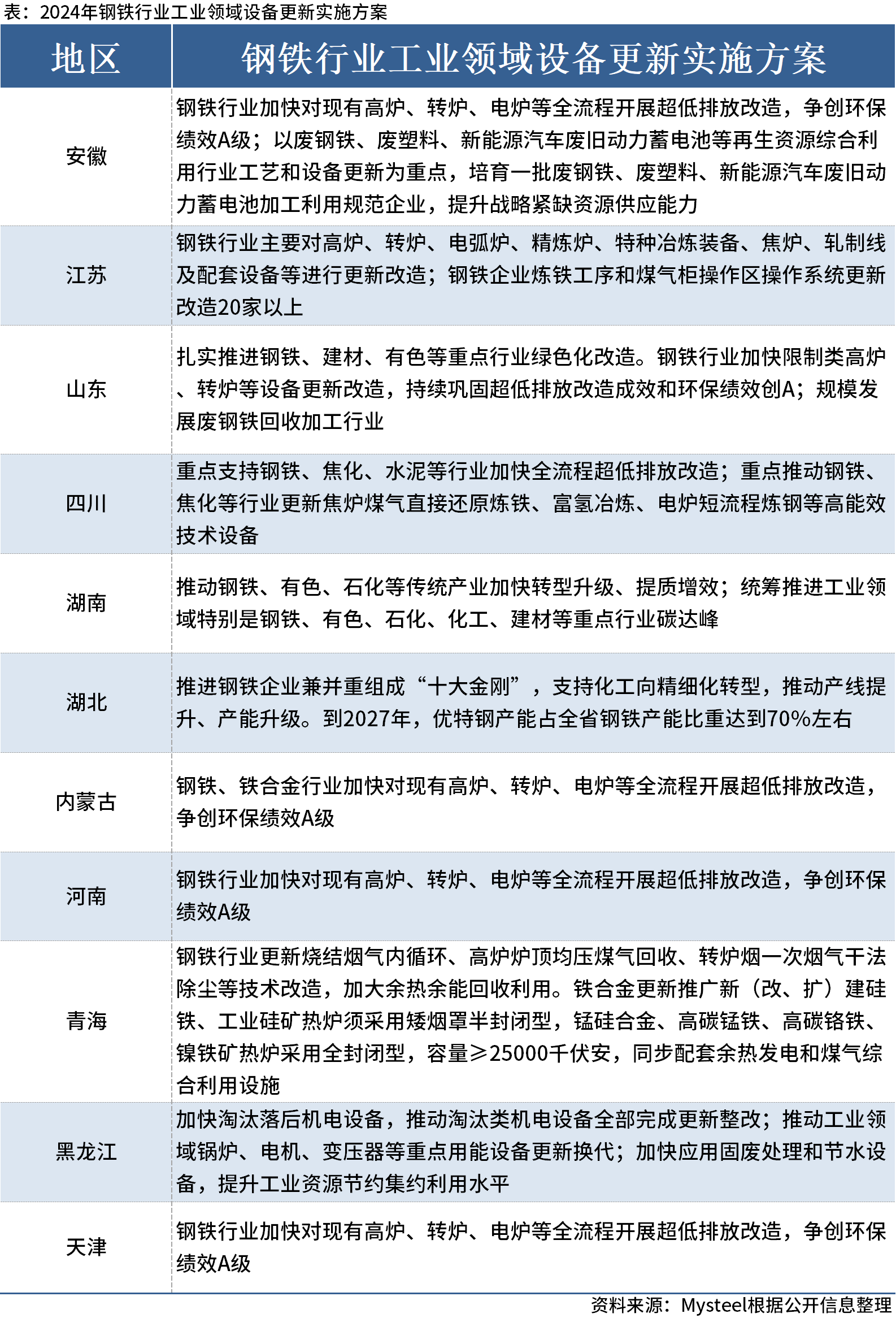 2024年新澳门今晚开奖结果查询,高效管理执行措施_Gold26.242