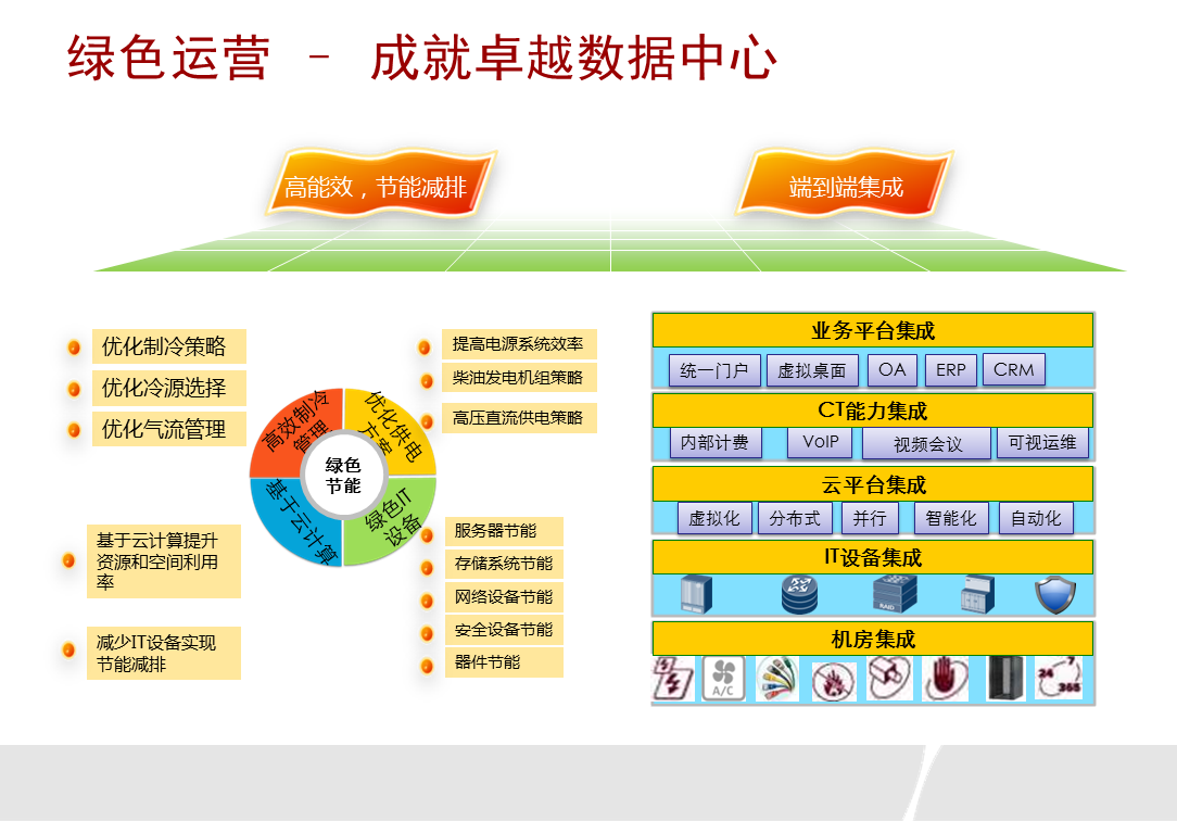 管家婆必中一肖一鸣,专业执行解答_激发集48.218