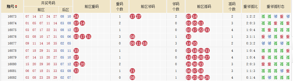 2024年新澳门今晚开奖结果查询,先进方法解答解释执行_保护版10.288