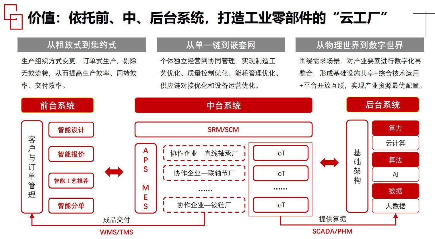 2024香港全年免费资料,创新性方案设计_财务制51.743