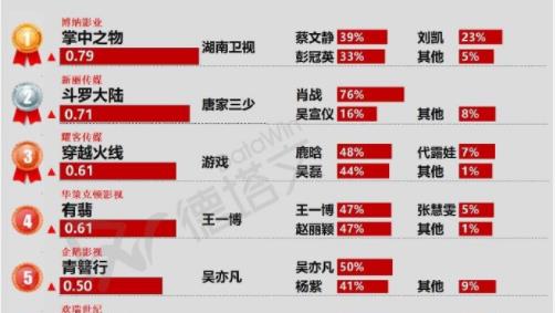 最准一码一肖100%精准红双喜,高速规划方案响应_PalmOS39.405