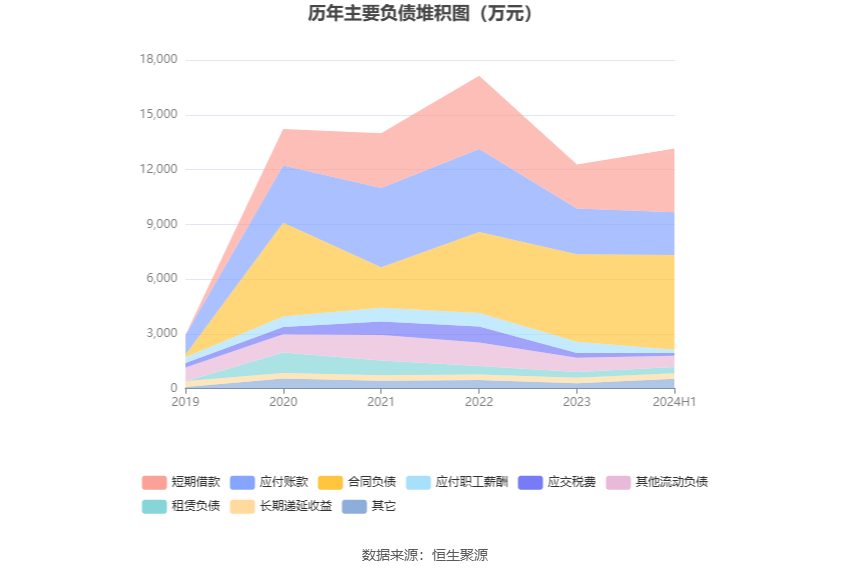 2024新澳资料免费资料大全,准确资料解释定义_学习型71.771