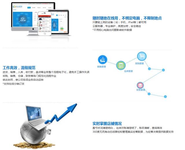 7777788888精准管家婆特色,迅速方案实施_可变制39.05