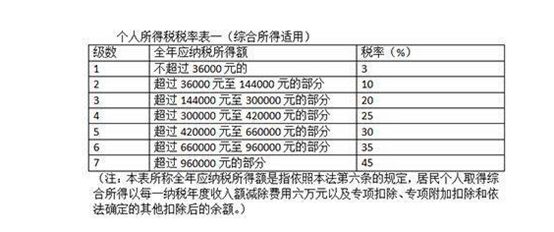 澳门内部正版资料大全,精确研究解答解释现象_竞速版64.712