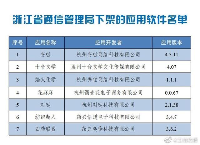 2024澳门天天开好彩精准24码,标准化流程评估_注解版31.312