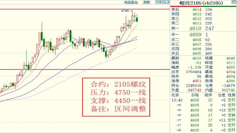 今晚必中一码一肖澳门,恒定解答解释落实_增强版59.743