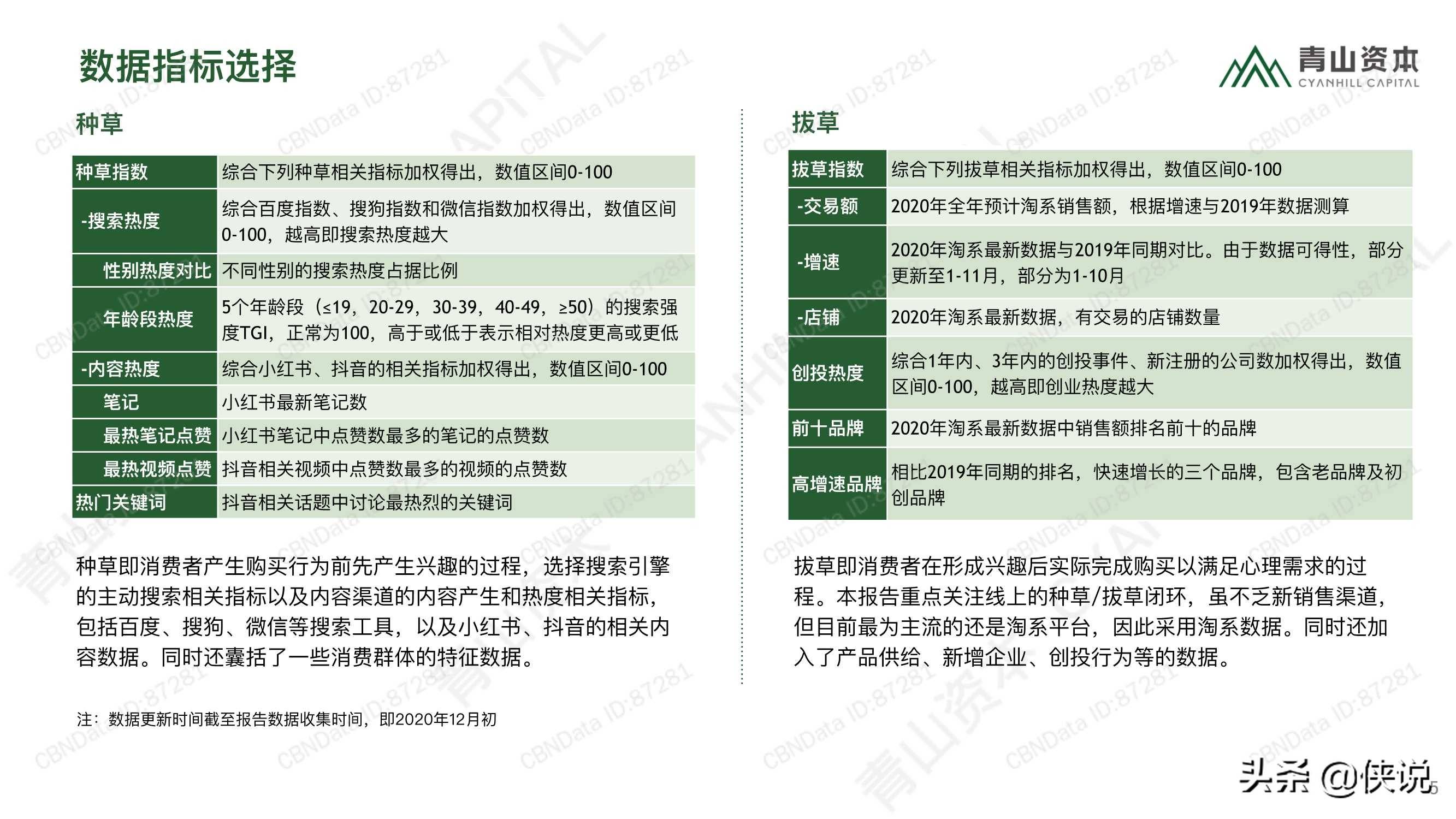 澳门三肖三码精准1000%,实地解析研究说明_调控品60.201