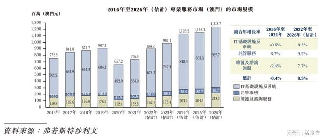 新澳门今晚开奖结果开奖,直观解答方案解析解释_临时版26.825