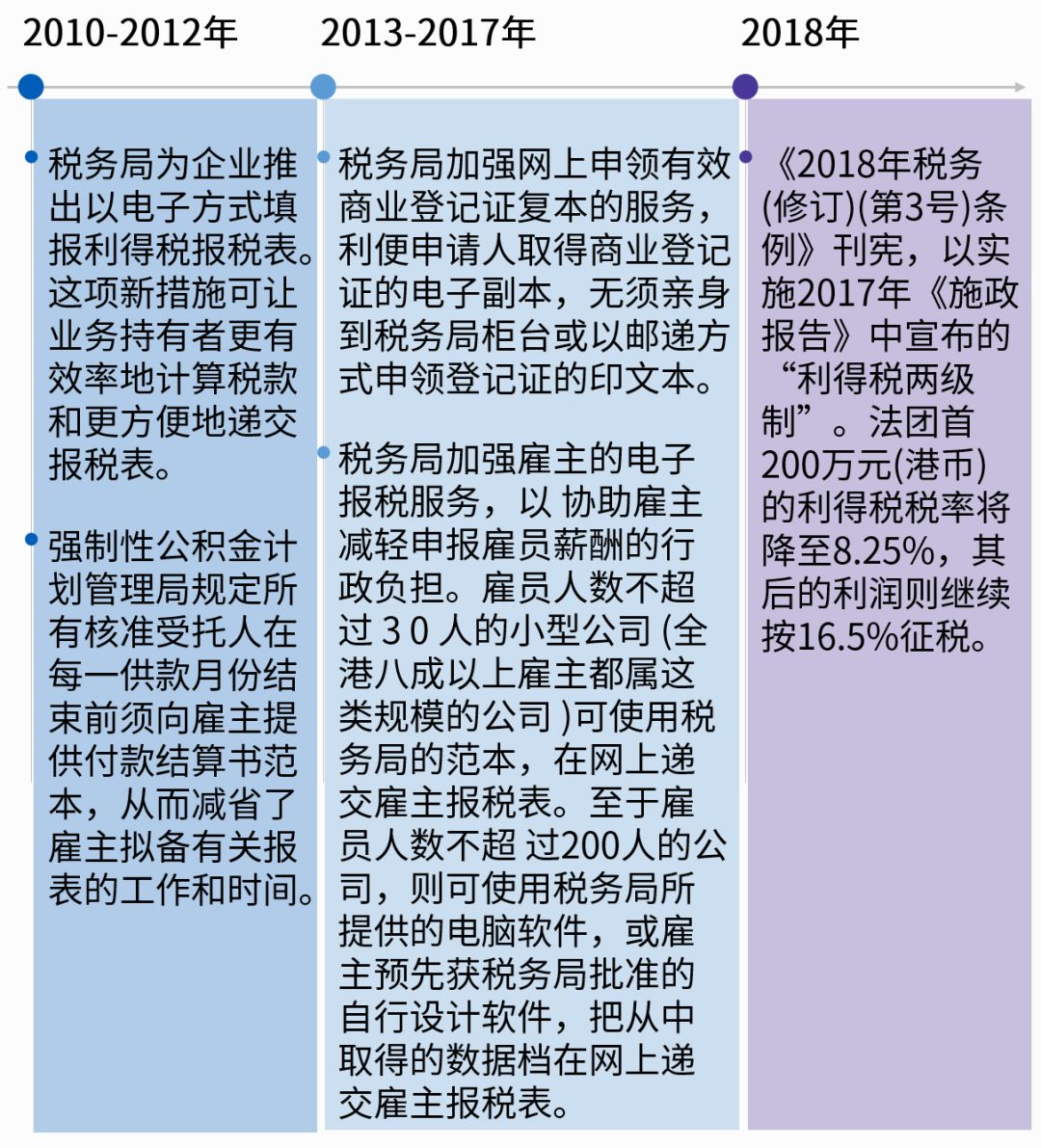 二四六香港管家婆生肖表,科学解释落实原则_三维款35.135