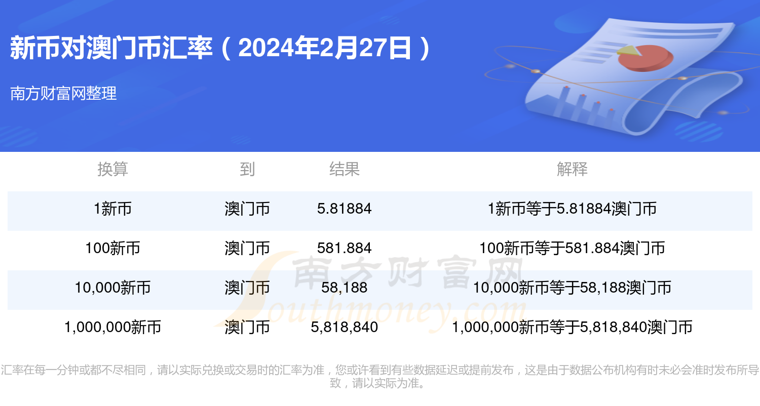 新澳门2024开奖今晚结果,深刻的解释落实实践_储蓄制8.868