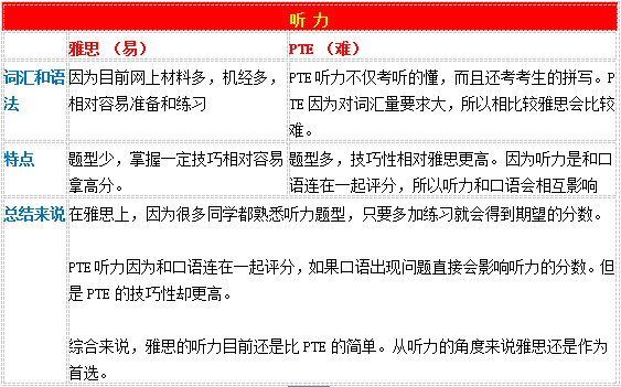 2004新澳精准资料免费提供,诠释解答解释落实_复刻版45.195