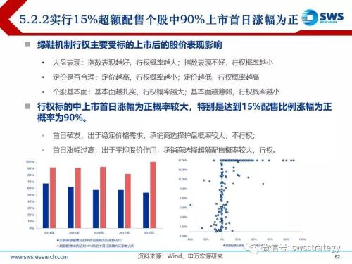 新澳精准资料免费提供221期,创新思维解答策略解释_供给集38.436