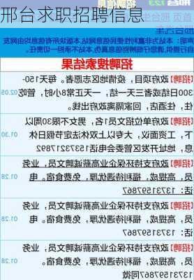 临漳最新招聘信息平台，职业发展的首选之地