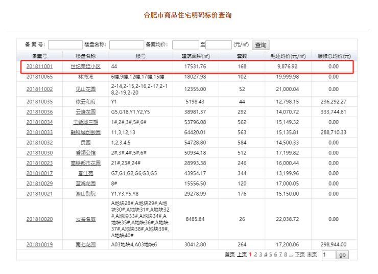 长虹世纪荣廷最新备案深度解析