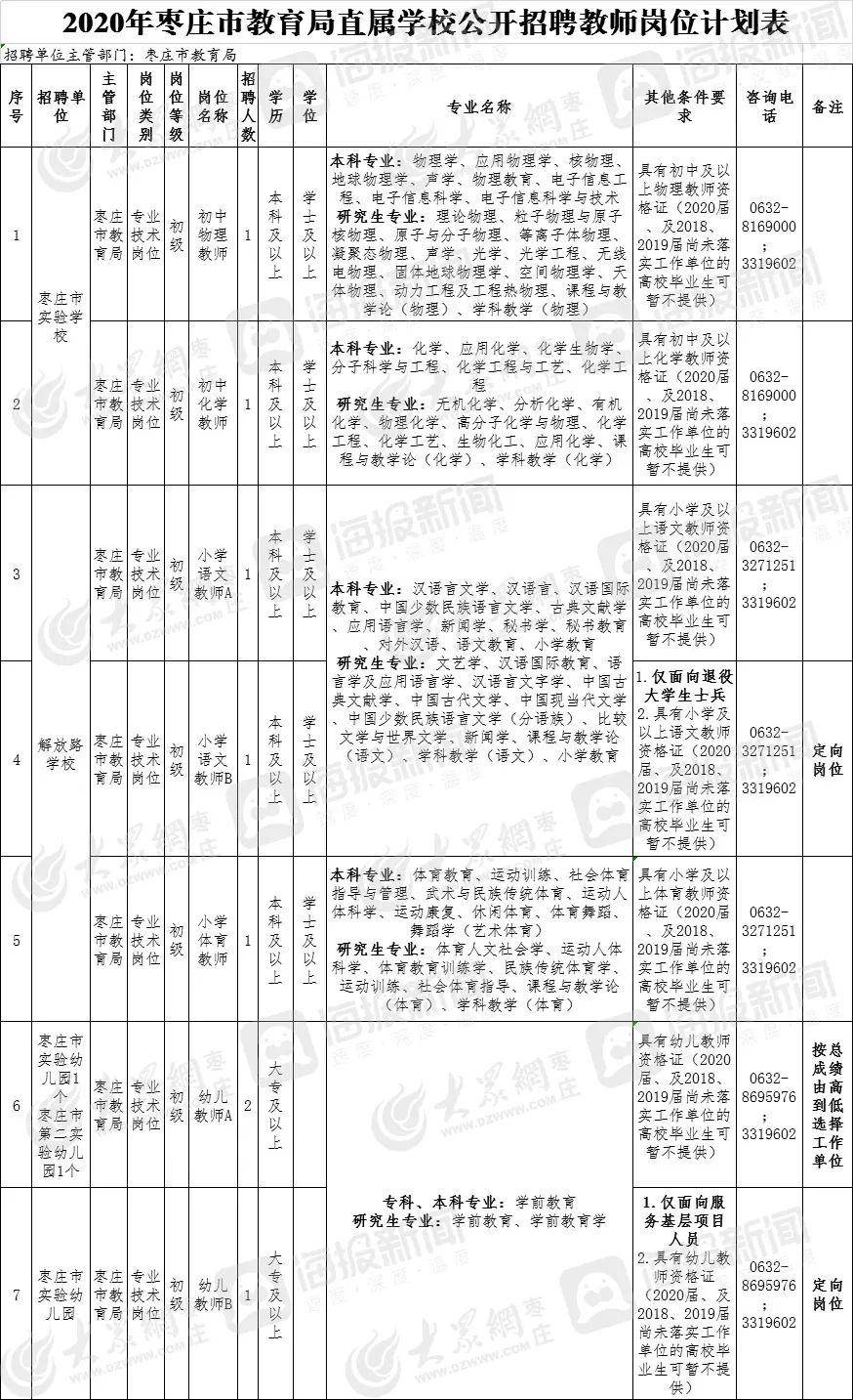 滕州男工招聘信息更新与就业市场深度解析