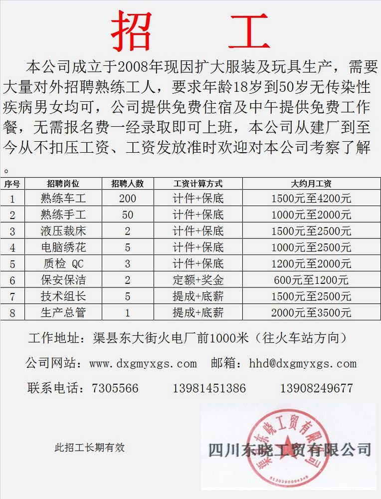 麻屯最新招聘信息详解