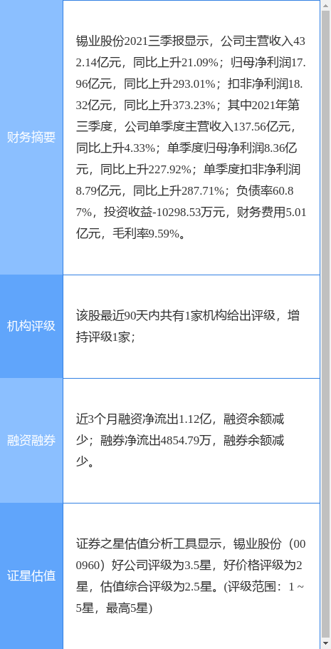 云锡马矿引领行业变革，推动可持续发展最新动态