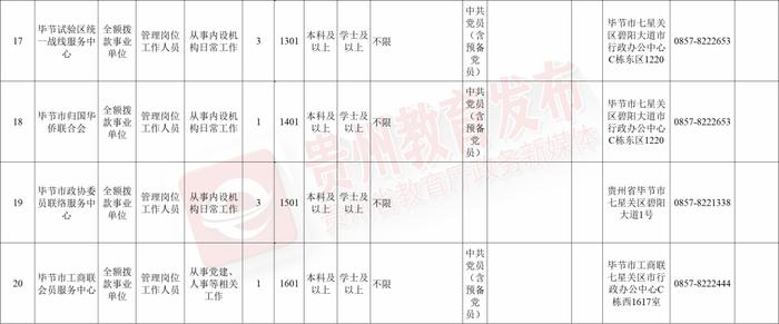 科技 第5页