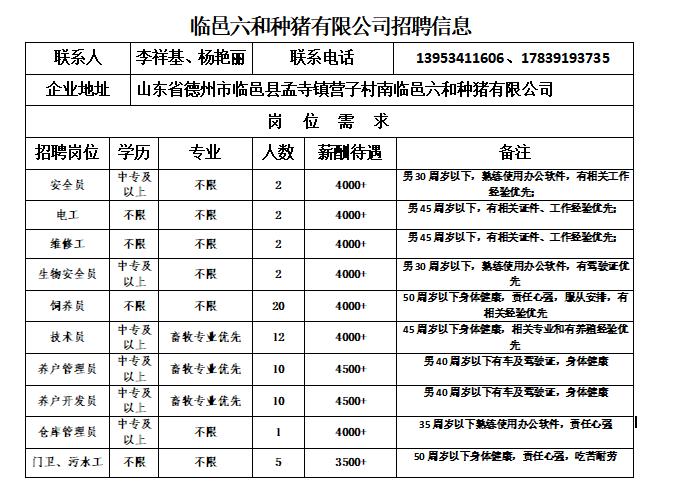 最新猪场饲养员招聘，打造高效养殖团队的关键一步