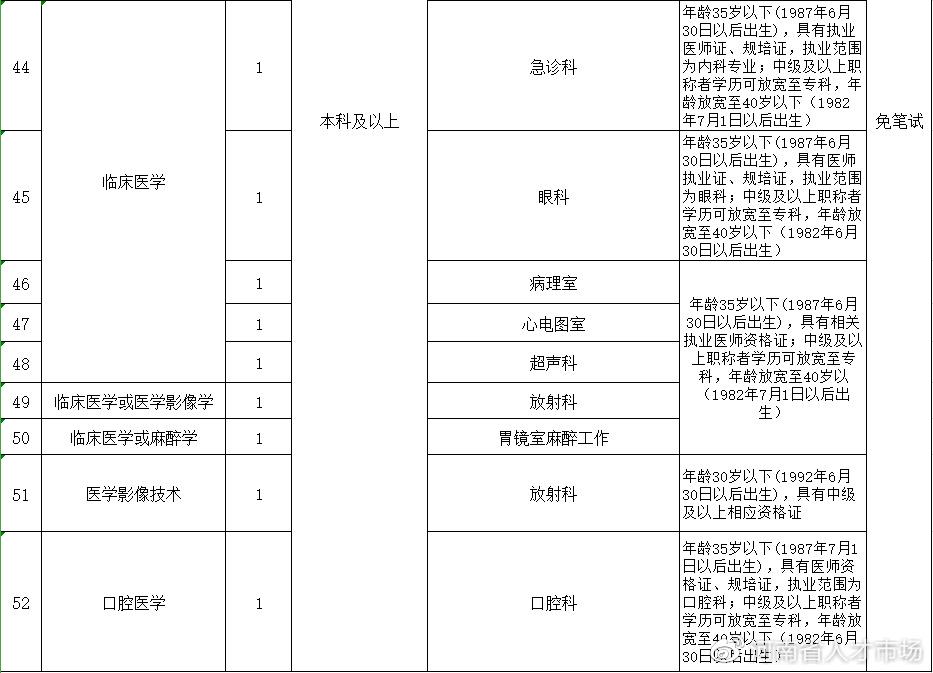 中牟最新工厂招聘信息全面解析